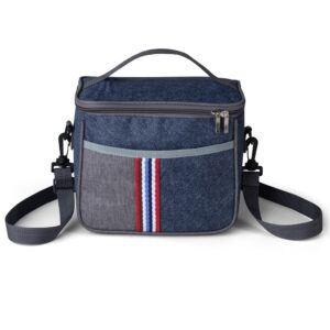 Bolsa térmica 7,3 litros - Imagem 3